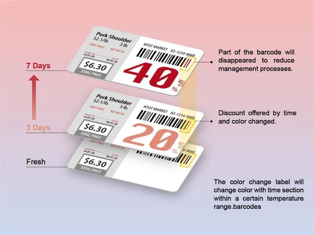 这周百万热度的设计界顶流,竟然是一个搬家纸箱