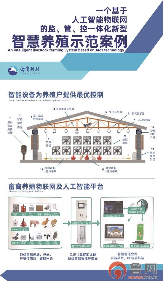 涓婃捣浼佹簮绉戞妧鑲′唤鏈夐檺鍏徃鐢佃瘽,涓婃捣浼佹簮绉戞妧鑲′唤鏈夐檺鍏徃涓撳
