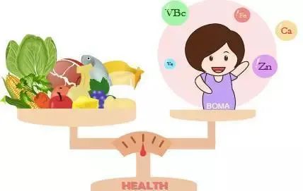 怎么让自己在孕期保持身材,如何让自己孕期变年轻