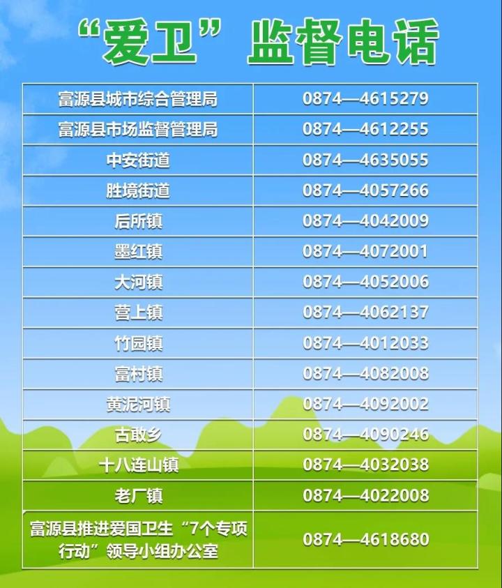 富源县人民医院妇产科护士,富源妇科医生