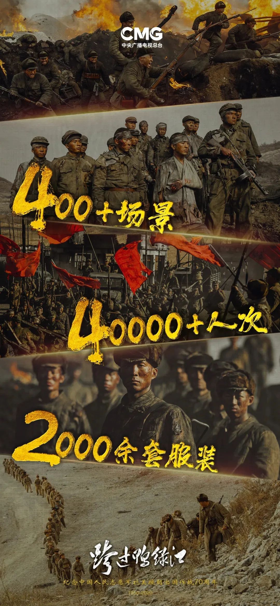 仅4集就收视破亿的黑马剧,收视率破5亿