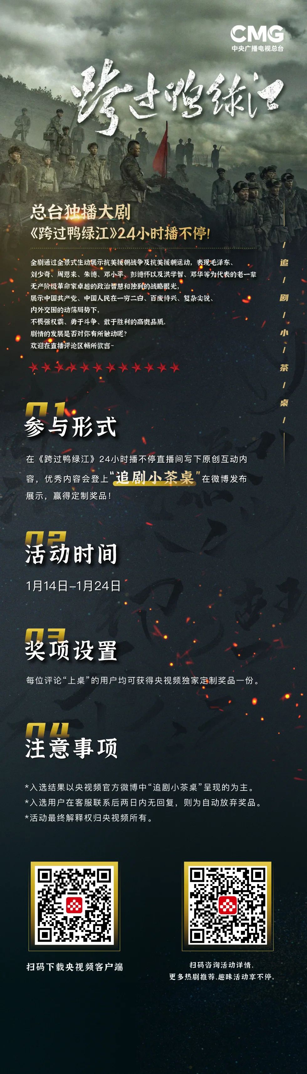 仅4集就收视破亿的黑马剧,收视率破5亿