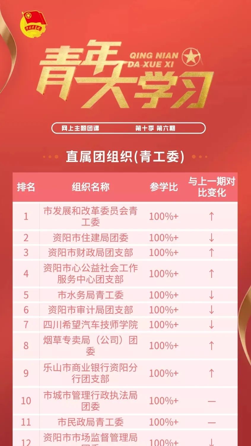 企业不忘初心牢记使命活动方案,行业团建工作总结