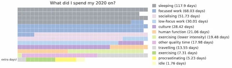 科技爱好者周刊第102期,科技爱好者周刊第67期