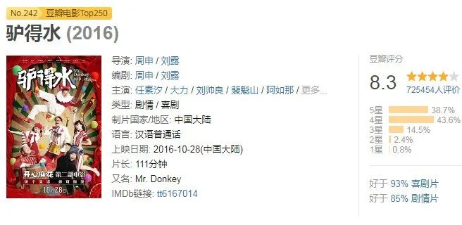 嗨游青岛享悦冬季|慢享轻生活，岛城文艺“猫冬”指南来啦~（文末福利）