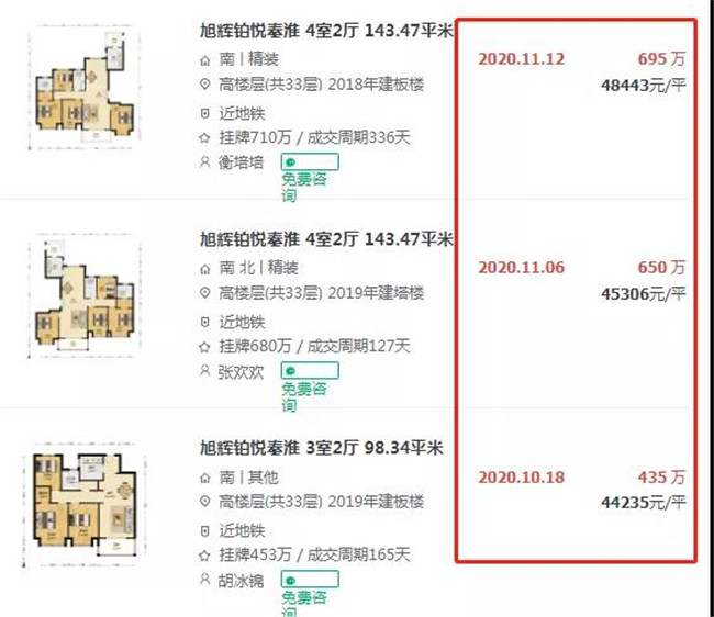 福州六年一学位对学区房价的影响,2021学区新政策对学区房价的影响