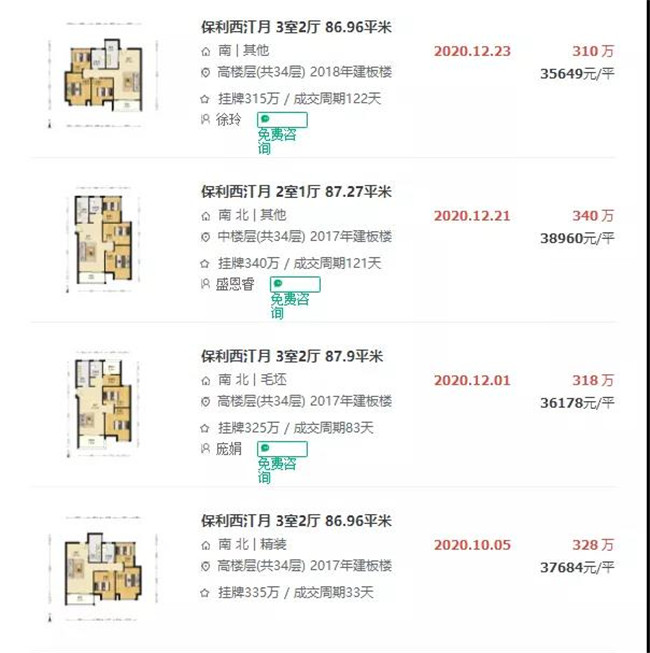 福州六年一学位对学区房价的影响,2021学区新政策对学区房价的影响