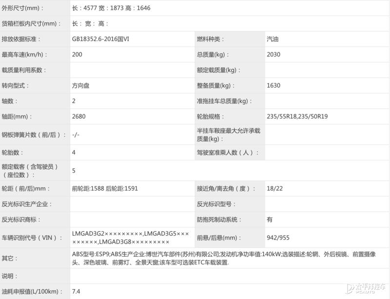长安wey最新款摩卡,新车速递wey全新旗舰suv摩卡