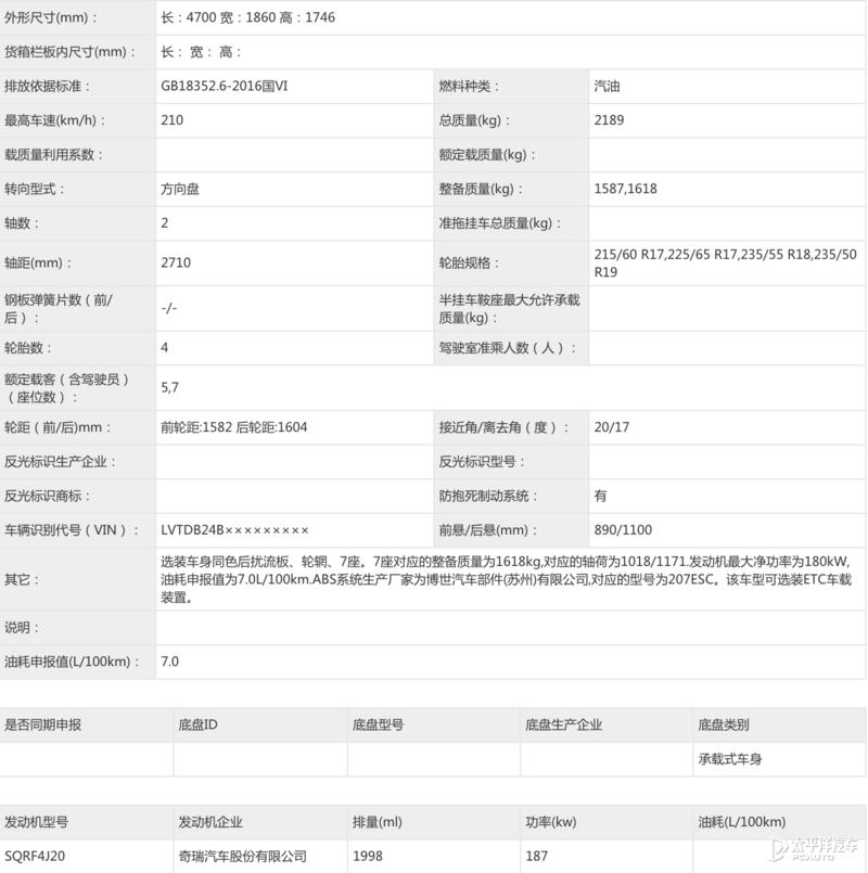 长安wey最新款摩卡,新车速递wey全新旗舰suv摩卡