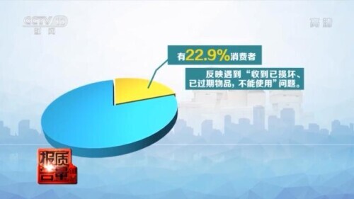 二手平台假货骗局,二手交易平台查出假冒伪劣