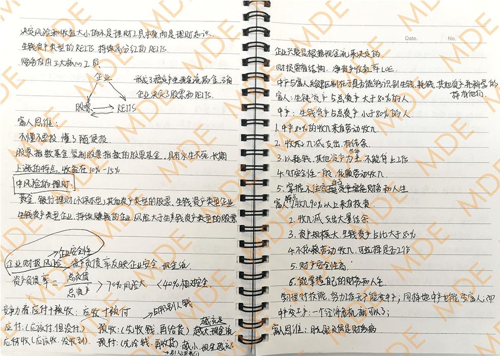 我每年光投资理财收益，是普通人5年的工资