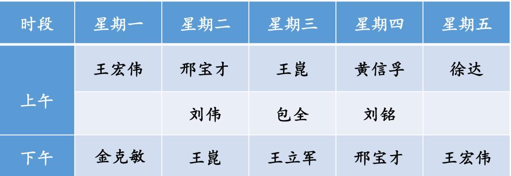 肠癌术后肝转移切除后需要化疗吗,iii期结肠癌术后会转移复发吗