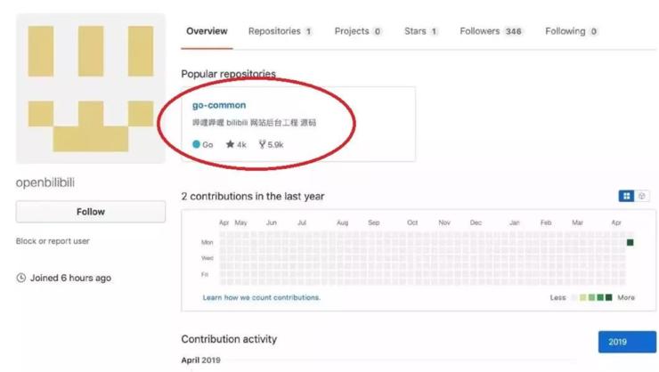 微软证实其部分源代码遭黑客访问,微软内部源代码遭黑客泄露