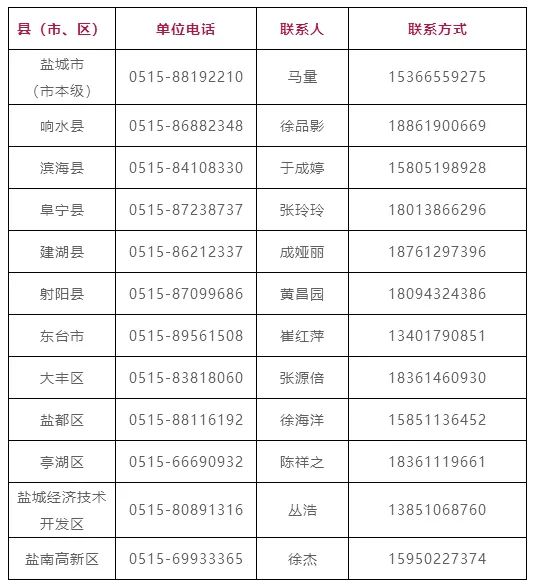 寒假在家干什么不会被妈妈骂,放假宅在家不如做这些