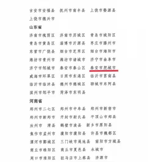 肥城全国模范,肥城一等奖名单