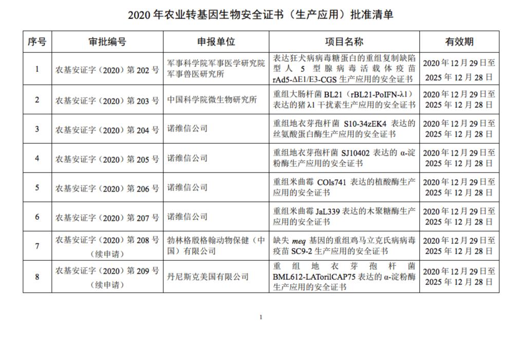 大北农集团水稻公司怎么样,大北农集团郑州高新区