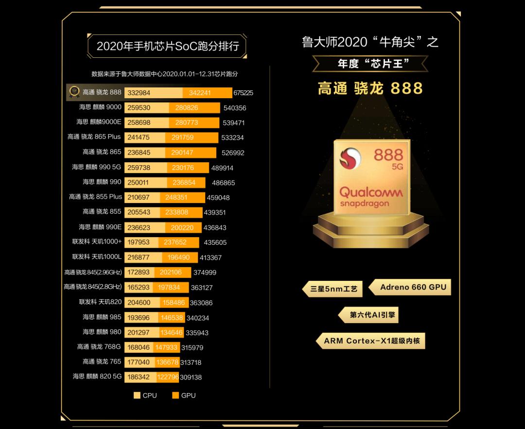 魅族和mate40pro哪个好,魅族212亿像素和华为mate40pro