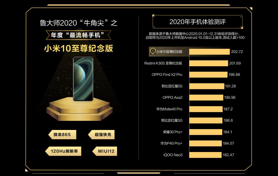 魅族和mate40pro哪个好,魅族212亿像素和华为mate40pro