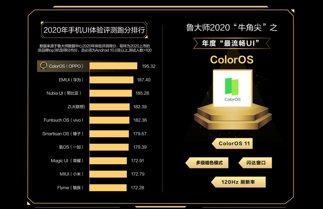 魅族和mate40pro哪个好,魅族212亿像素和华为mate40pro