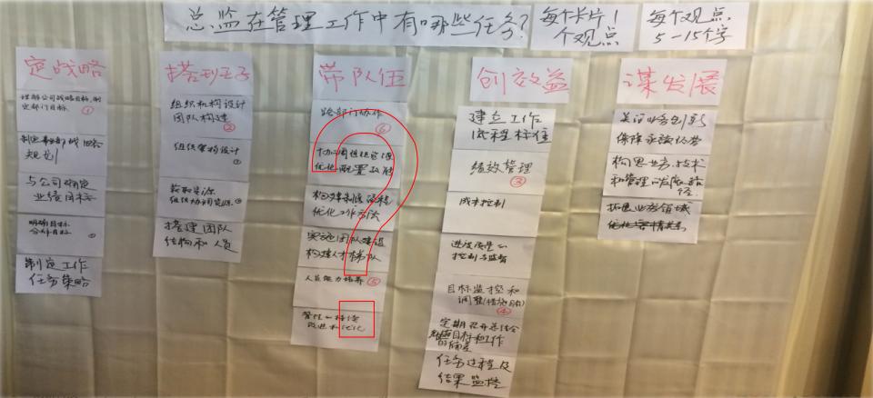 实操|行动学习+案例教学，能擦出怎样的火花？