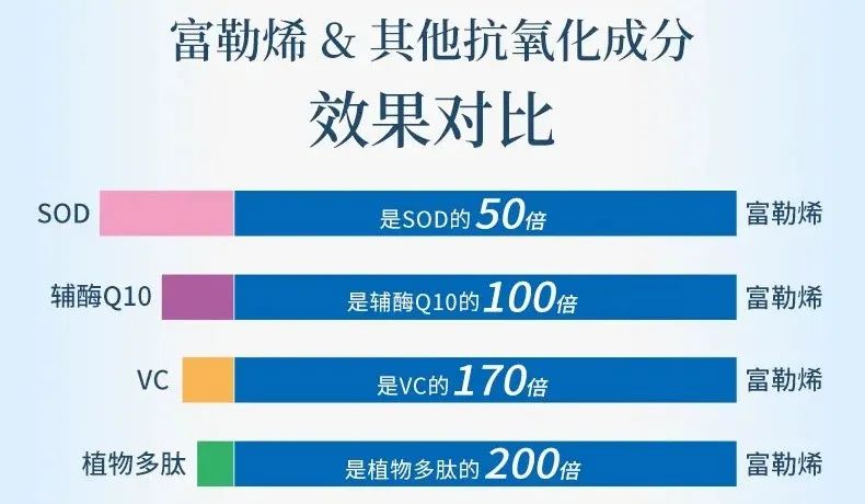 花了3万做激光,才彻底懂了:医生为什么劝你别去斑