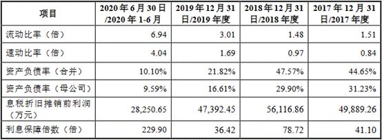 明泰股份股票最新消息,明泰股份分红最新消息