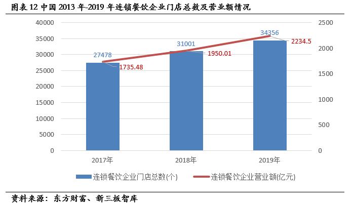 盖世食品凉菜山东供应商,盖世食品2017