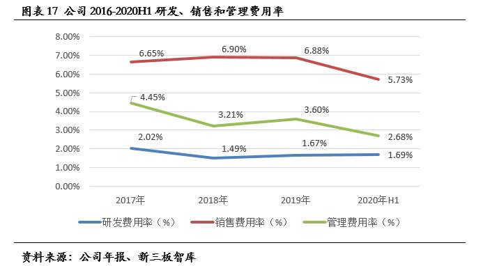 盖世食品凉菜山东供应商,盖世食品2017