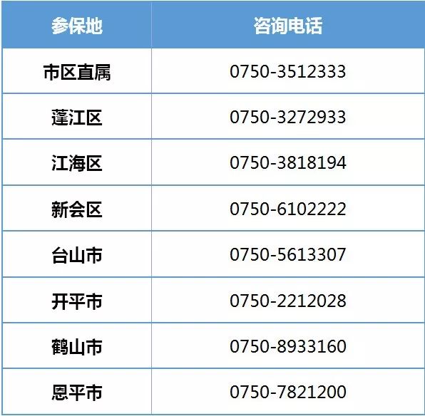 广州个人社保缴费证明打印教程,广东省个人社保参保证明怎么打印