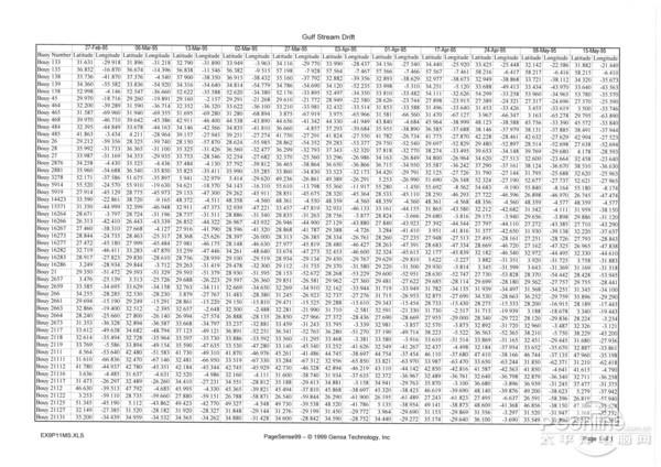 简约不简单柯尼卡美能达bizhub550i黑白数码复合机