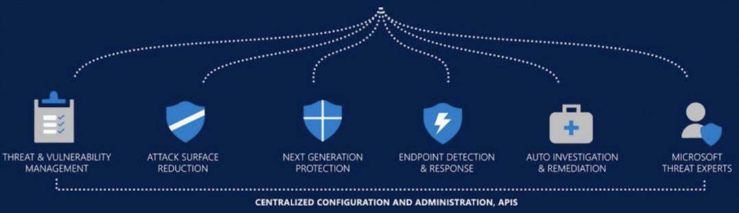 硬盘分区注意事项有哪些,深度解析《硬盘分区》的多种技巧