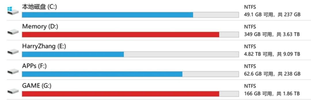 硬盘分区注意事项有哪些,深度解析《硬盘分区》的多种技巧