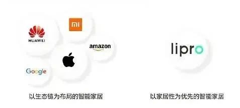 华为、小米、百度、魅族…激战全屋智能，谁的底牌更硬？