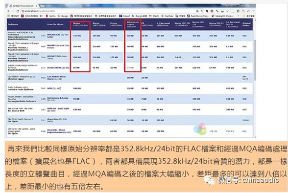 什么是幕墙安装工,什么是mqa解码