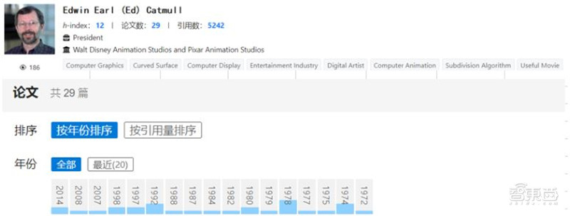 清华人工智能算法重大突破,清华大学人工智能专业研究什么