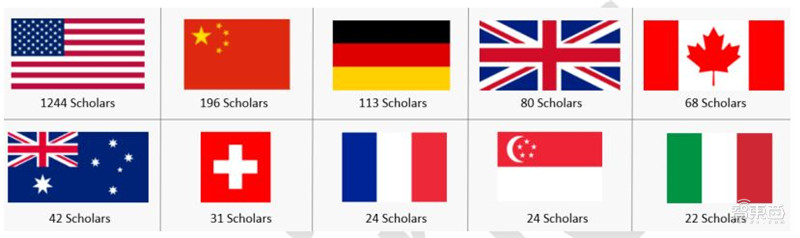 清华人工智能算法重大突破,清华大学人工智能专业研究什么