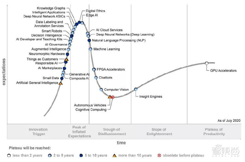 清华人工智能算法重大突破,清华大学人工智能专业研究什么