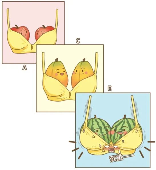 不穿内衣胸会下垂？乳腺专家终于说出了真相……