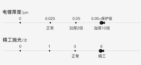 春节送礼贵重佳品高端大气上档次,新年送礼佳品高端礼盒
