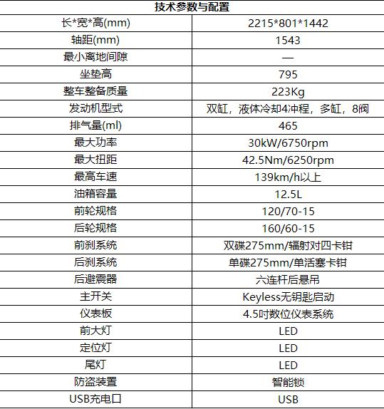 车评人怎么评价现代汽车,三阳tl5000-100加速测试