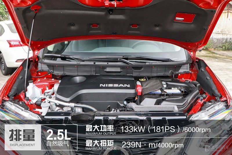 威兰达四驱与奇骏四驱比较,丰田威兰达对比日产奇骏