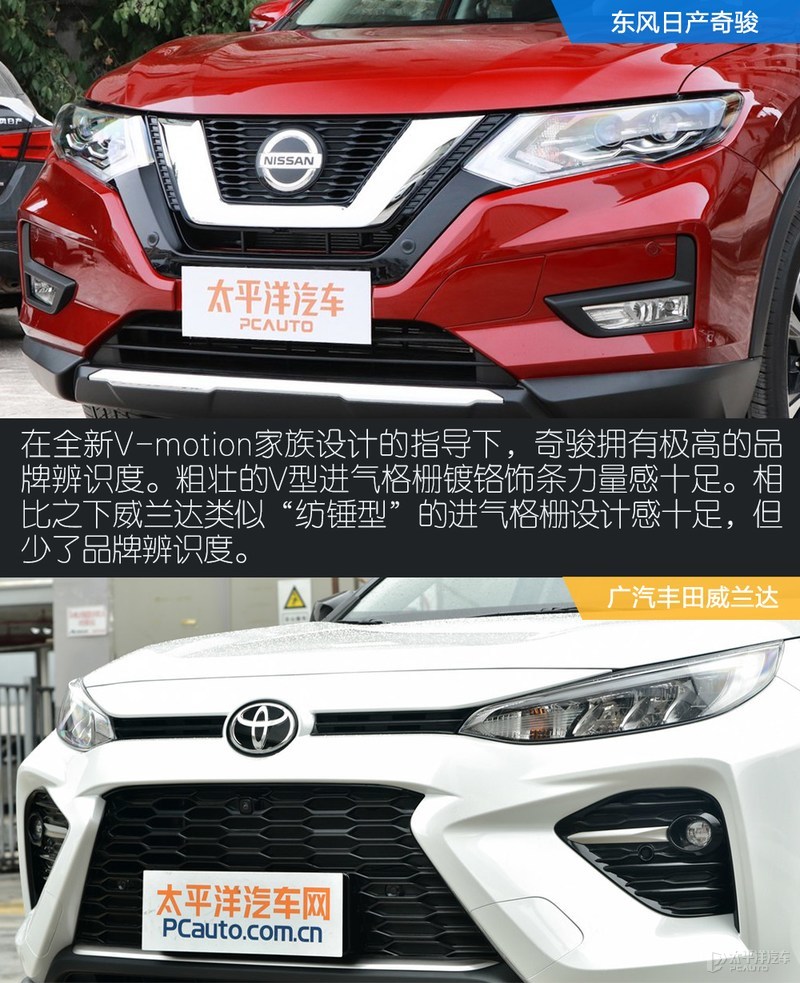 威兰达四驱与奇骏四驱比较,丰田威兰达对比日产奇骏