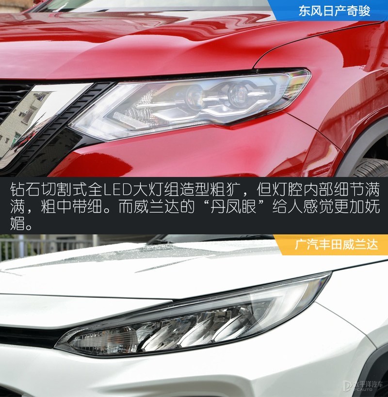 威兰达四驱与奇骏四驱比较,丰田威兰达对比日产奇骏