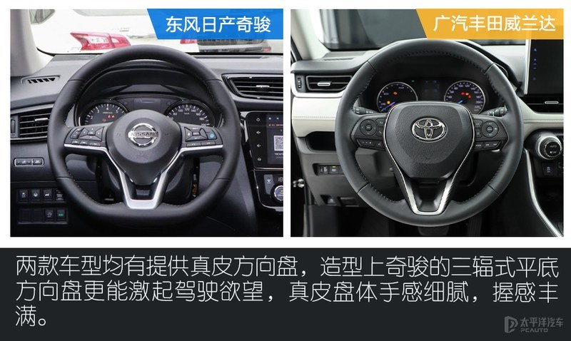 威兰达四驱与奇骏四驱比较,丰田威兰达对比日产奇骏