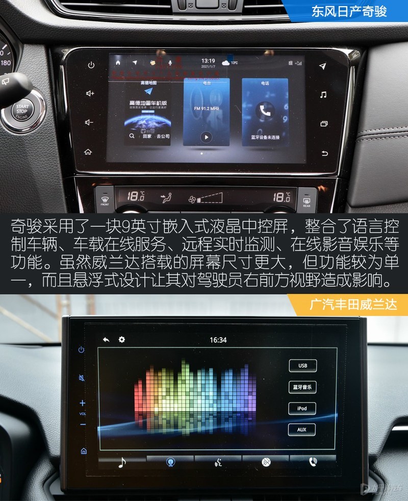 威兰达四驱与奇骏四驱比较,丰田威兰达对比日产奇骏