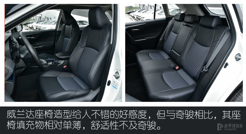 威兰达四驱与奇骏四驱比较,丰田威兰达对比日产奇骏