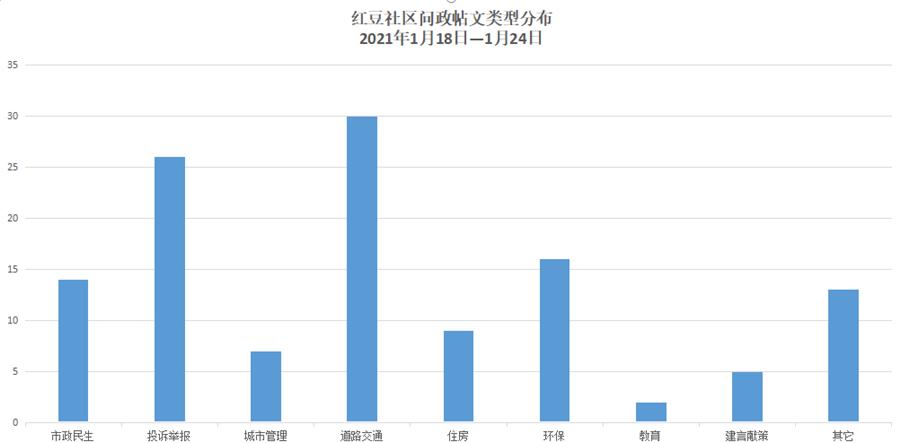 柳梧高速来宾段限速,广西柳梧高速公路限速