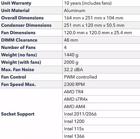 「推仔说新闻」散热新革命IceGiant虹吸散热器开卖售价1200元