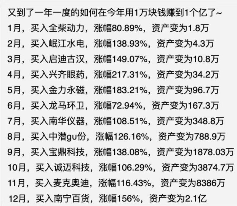 我每年光投资理财收益，是普通人5年的工资