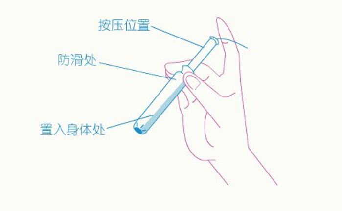 用“卫生棉条”，就不是好女孩了？